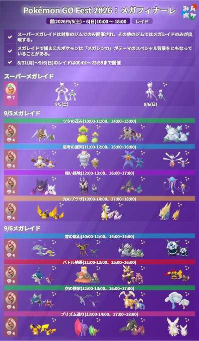 ポケモンGOをやっている人！ Part.120