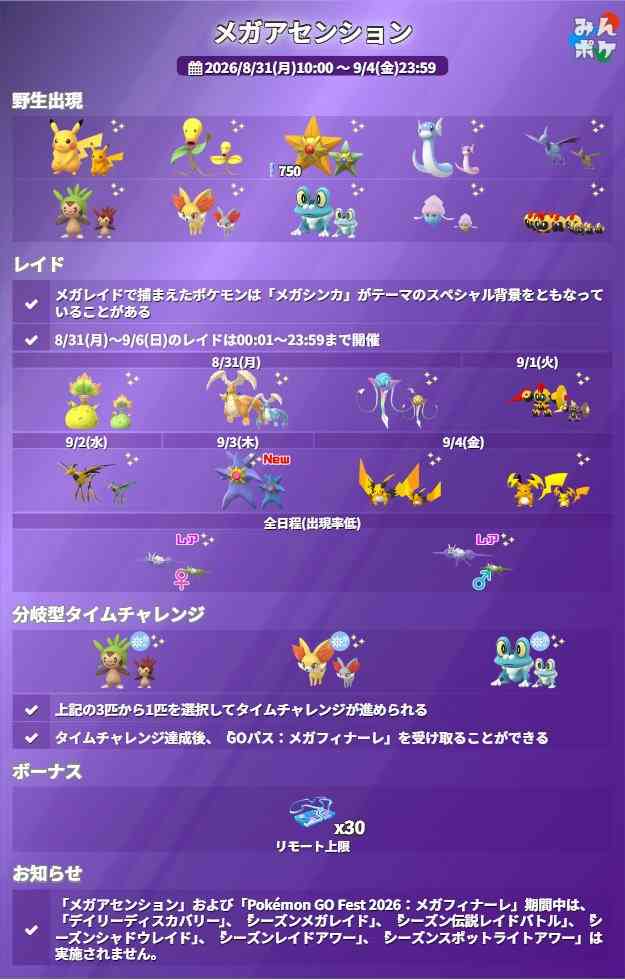 ポケモンGOをやっている人！ Part.120