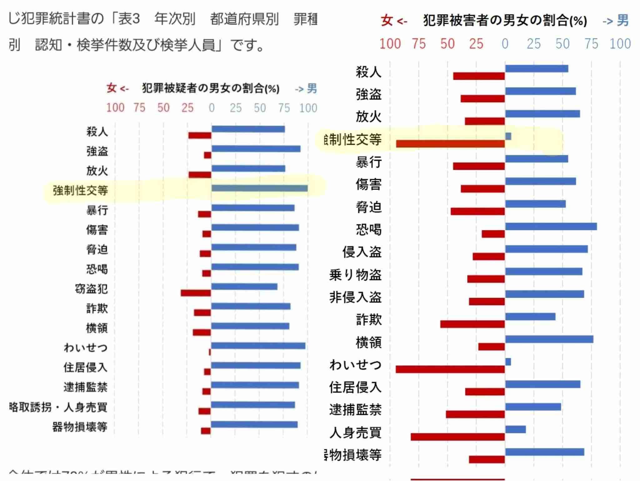 マンションのエレベーターで「先に行かれてくださーい」と吐き捨てるように言う女性住民。30代会社員「アンタなんかに1ミリも興味ねえよ」と怒り心頭
