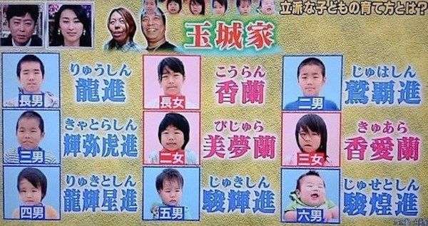 1000人に1人いそうな人を当てるトピ