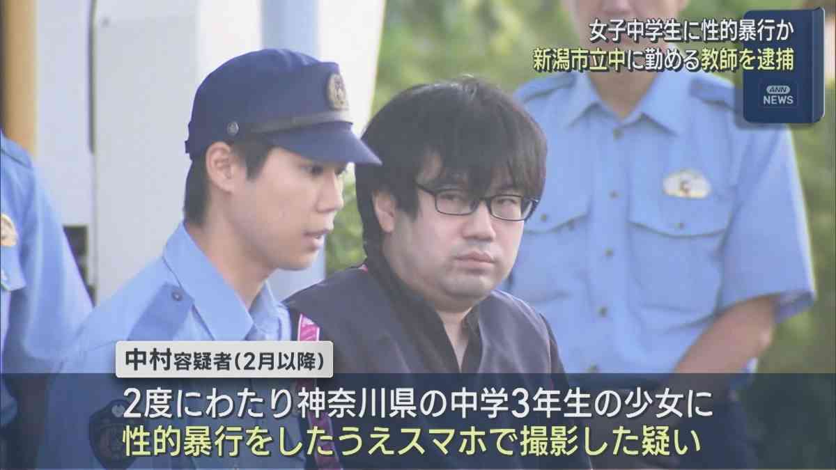 1000人に1人いそうな人を当てるトピ