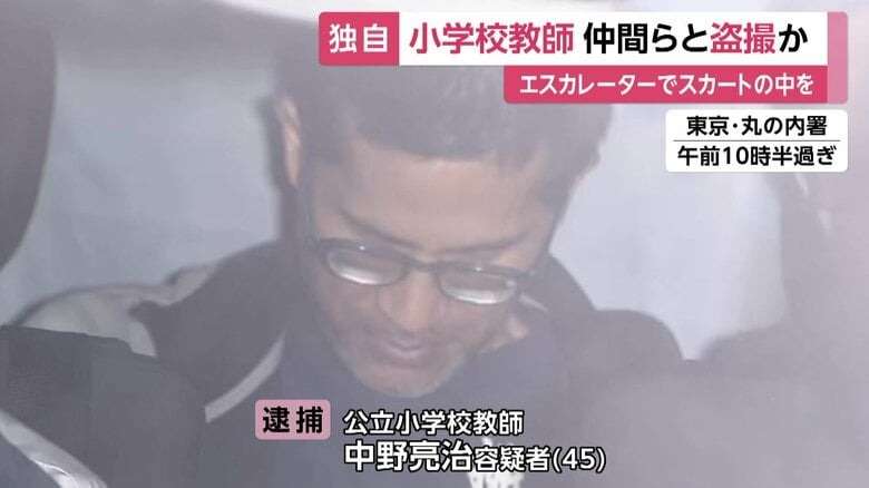 1000人に1人いそうな人を当てるトピ
