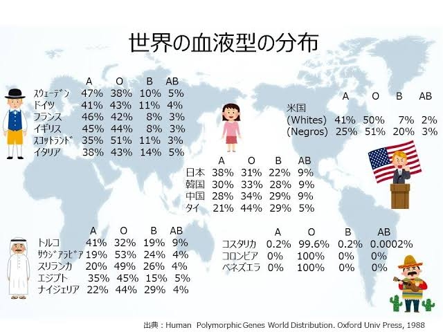 年商92億円社長｢AB型の応募者は要注意｣…中途採用面接で絶対に聞かないと決めている｢よくある質問｣