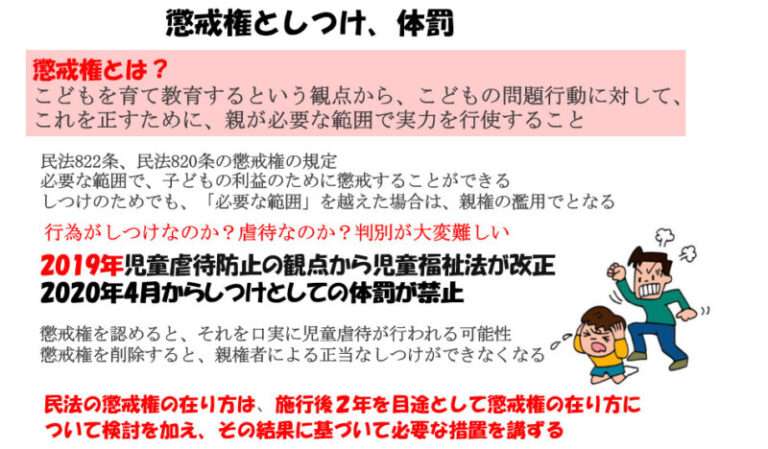 躾と虐待（暴力含む）の違い