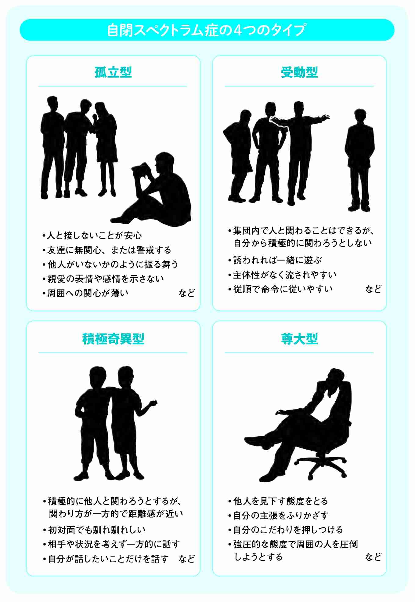 【発達障害】車の免許が欲しい