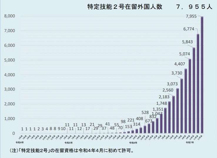 政治って何だろう