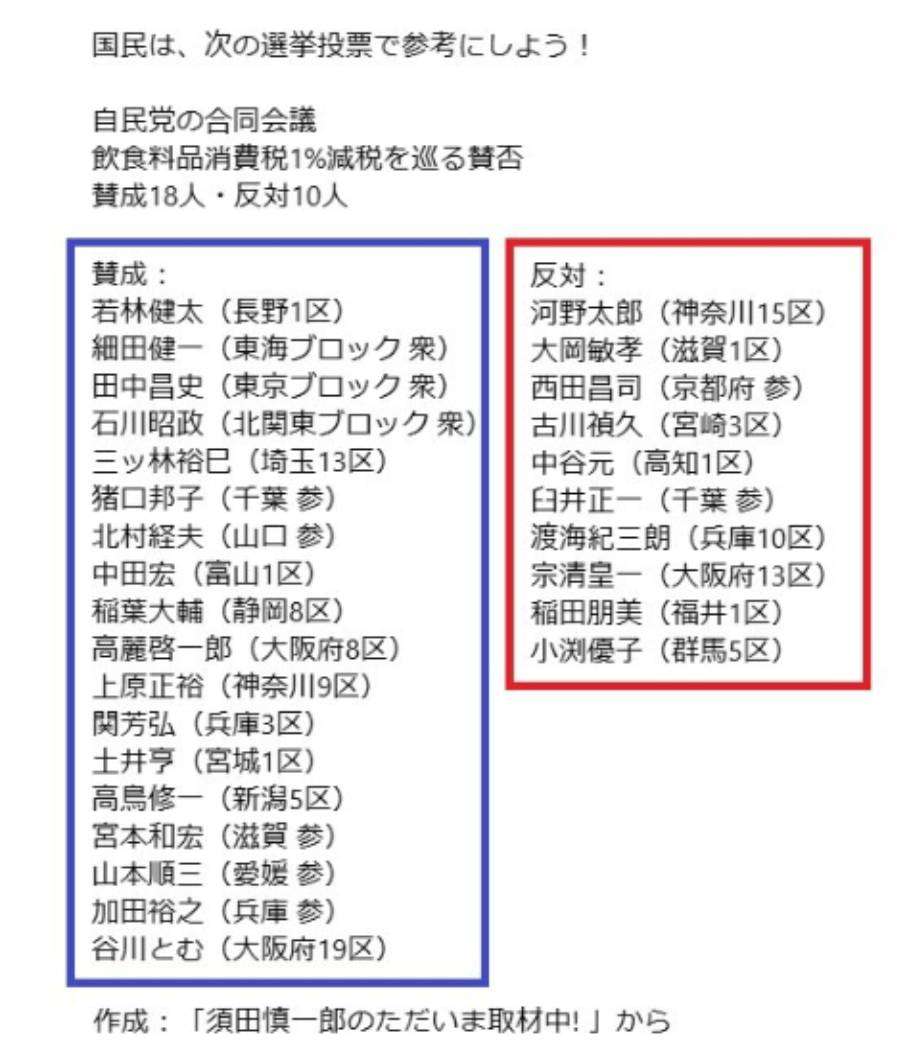 政治って何だろう