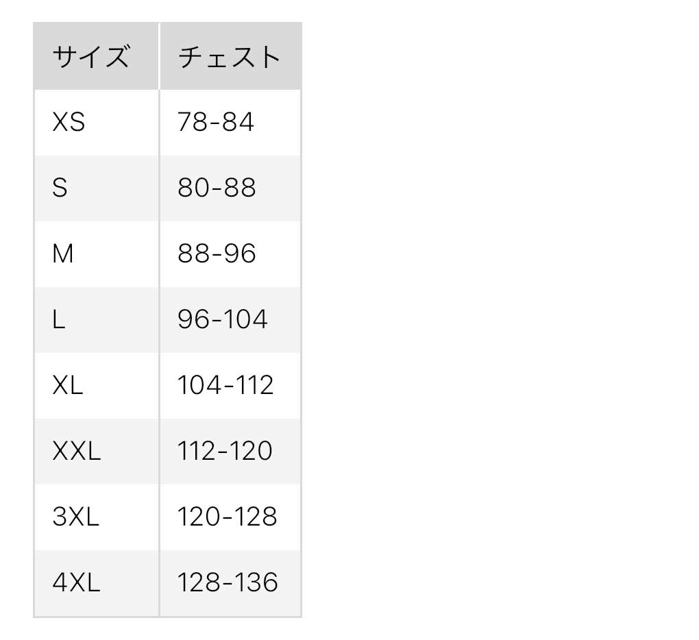 老害にならないように気をつけていること