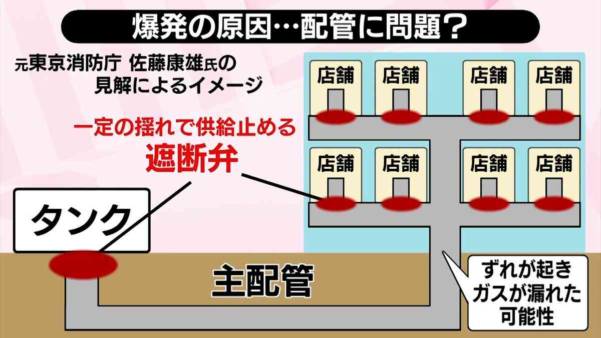 イオンモール熊本での捜索終了 地震後に大規模爆発、7人死亡