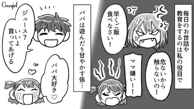 子供がパパっ子過ぎて、ママいなくても良さそう