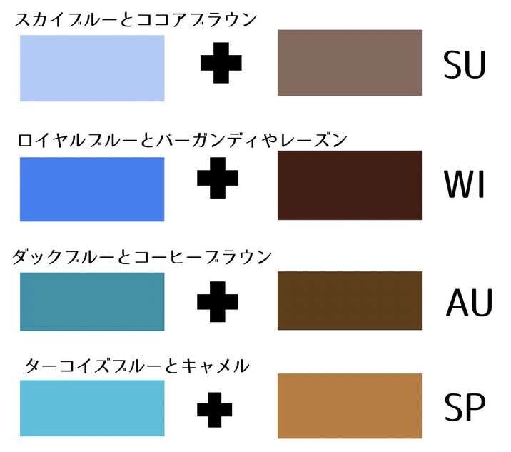 好きな色の組み合わせpart5