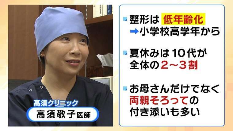 美容医療、進む低年齢化 目立つまぶた整形、親の意向も 専門家「丁寧なカウンセリングを」