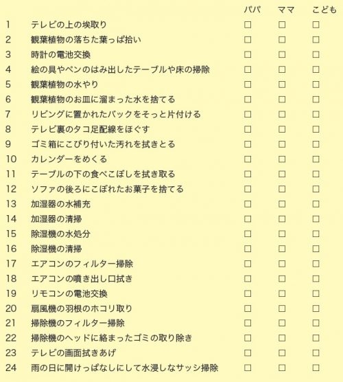 名もなき家事だと思うのはどんなこと?好き?嫌い?