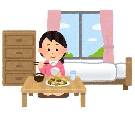 【ぼっち】誰とも話さない日々【孤独】