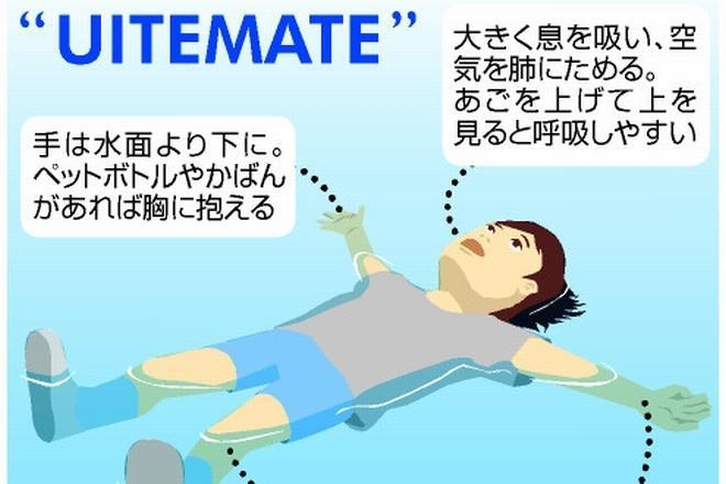 中学1年生の姉と小学3年生の弟の死亡確認 37歳の父親は意識あり 3人とも救命胴衣の着用なしと判明 新潟市の角田浜海水浴場で海難事故