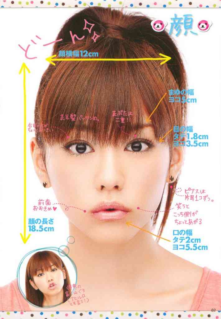 小顔と言われる人のサイズを知りたい！