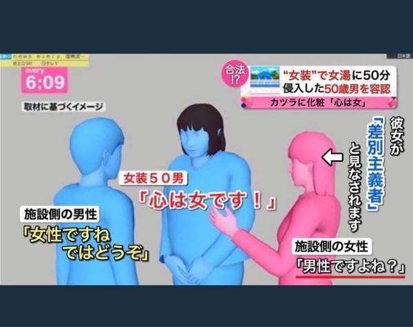 女子中学生が市民プールの更衣室で女装した男に声かけ→服を脱ぎ捨てながら逃走か 26歳無職の男逮捕 スマホで撮影していた可能性も
