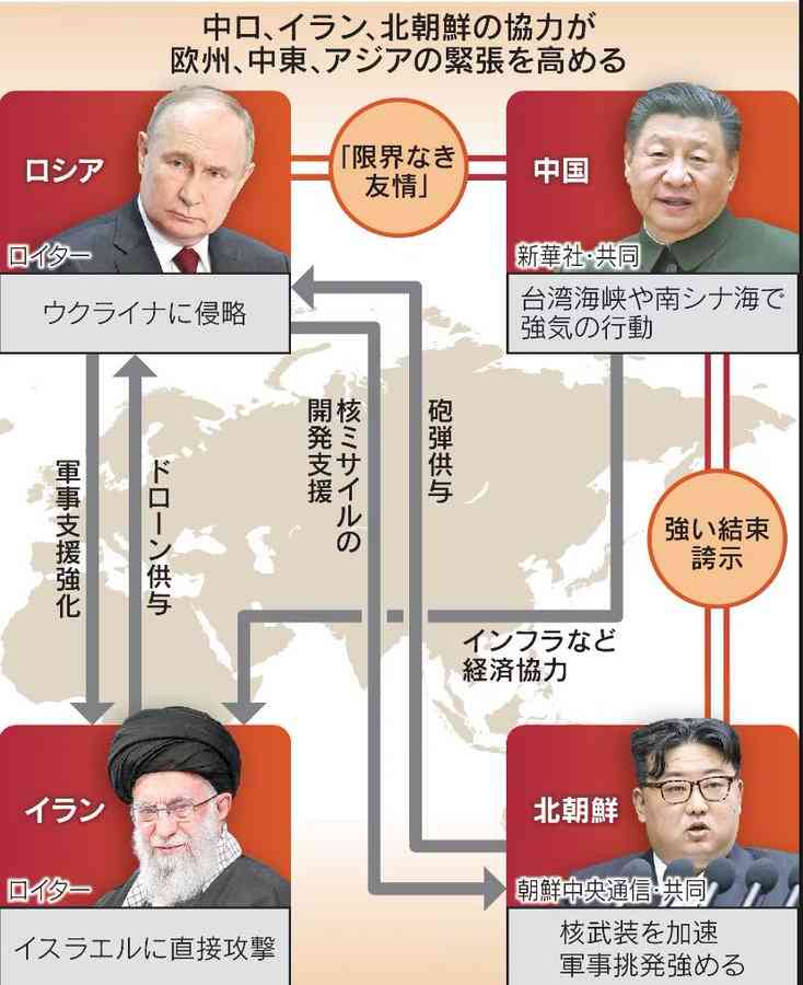 北朝鮮の金与正氏、日本に「軍事的選択肢」警告　トマホーク試射に反発