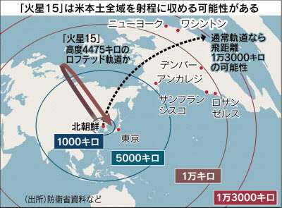 北朝鮮の金与正氏、日本に「軍事的選択肢」警告　トマホーク試射に反発