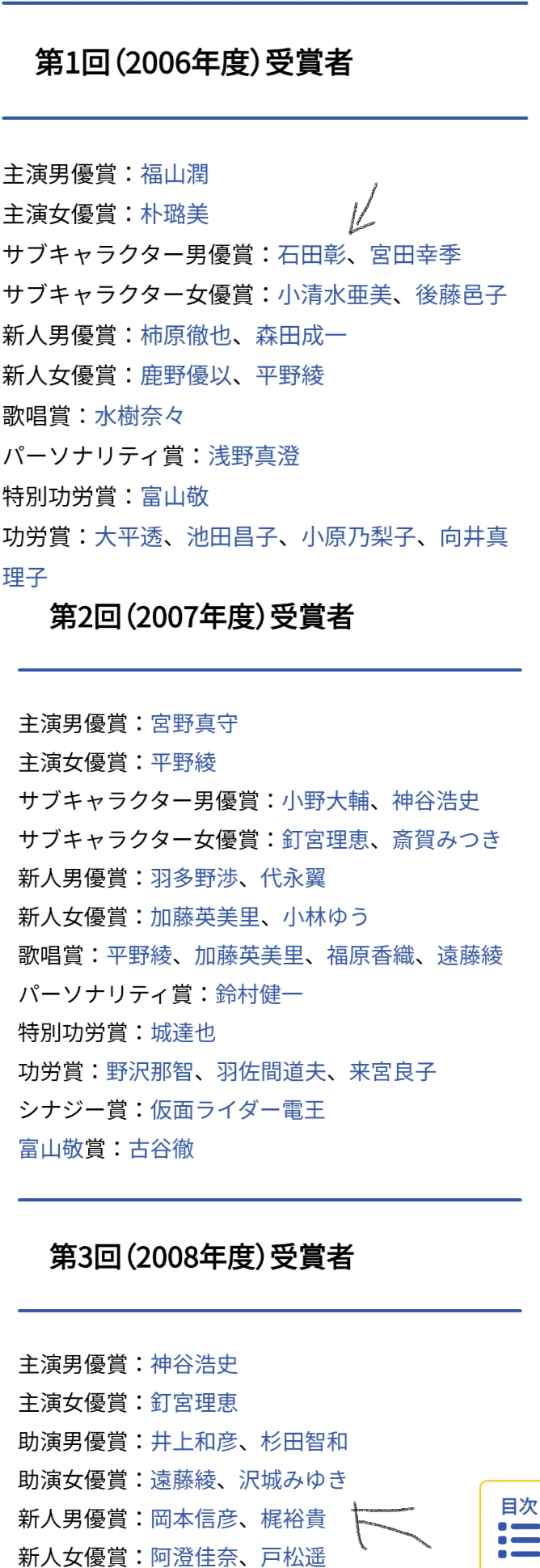 声優にまでルックスの良さを求める風潮のせいで才能潰された人、割といそう→声優のアイドル化についてや受け皿となっているVTuberの話など様々な意見が集まる