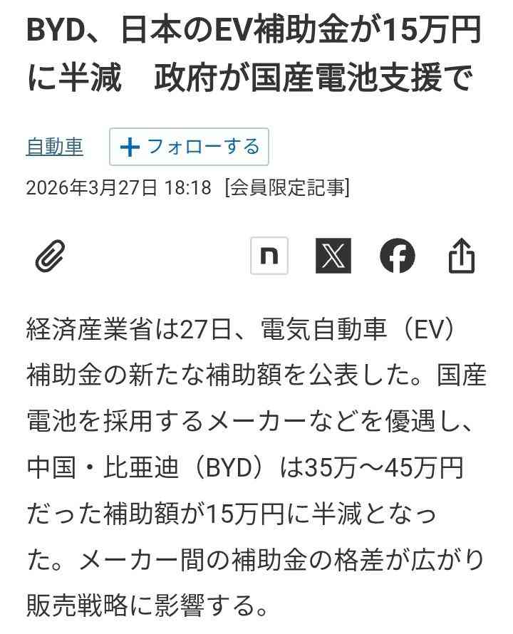 BYDの軽EV「ラッコ」受注が700台超 7月販売は125台