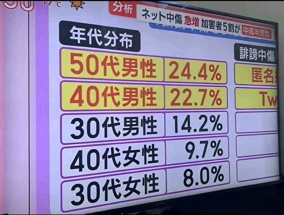 ヤフコメについて思うこと