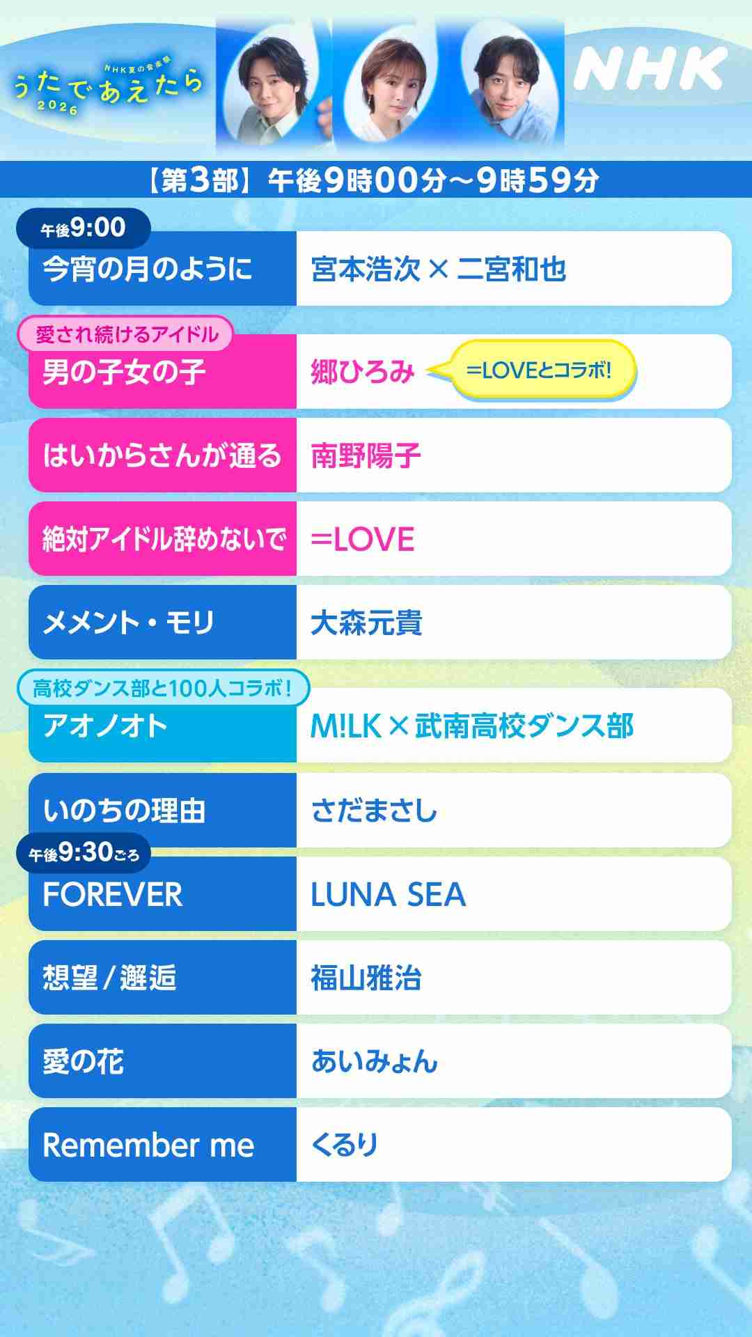M!LK好きな人 Part11《アンチ厳禁》