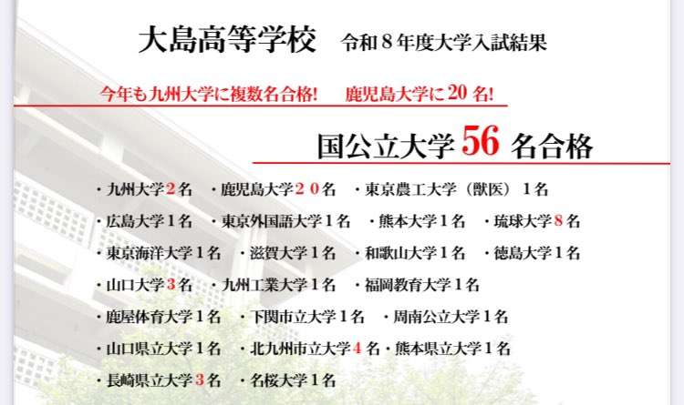 （大学受験）総合型選抜で受験をされた方