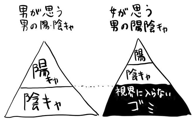 【セクハラ】50代後半の上司にこれ言われたら気持ち悪い?【判定】