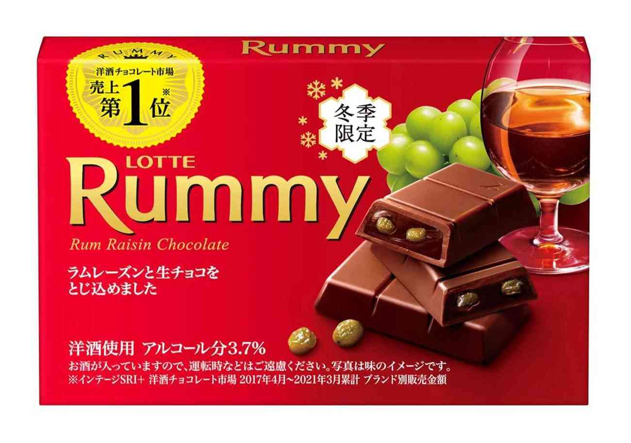 レーズン好きな人🍇