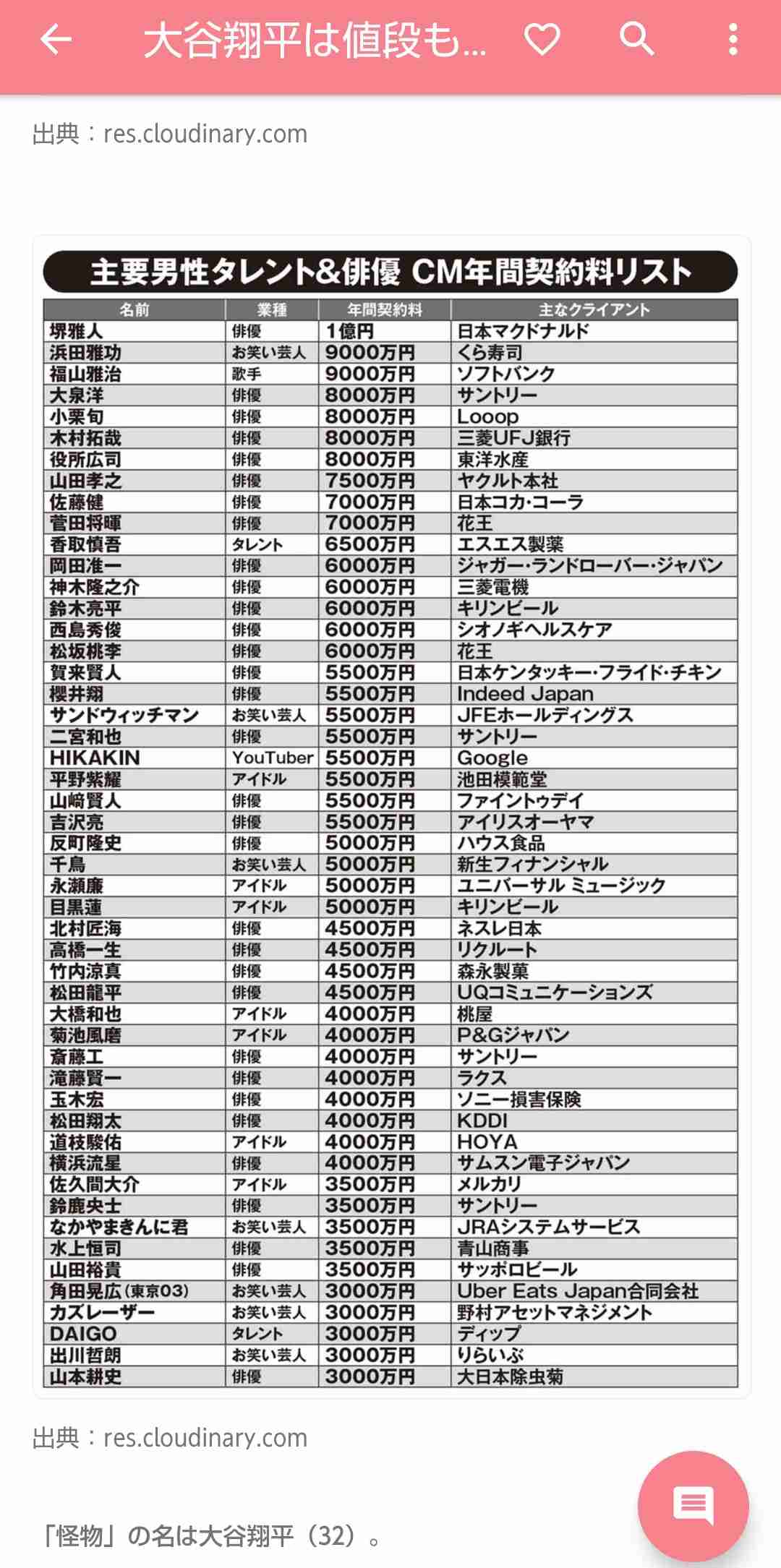 【M!LK】佐野勇斗さん好きな方 Part7