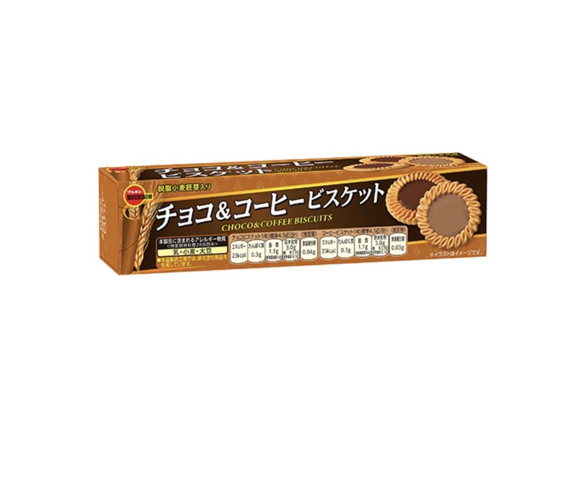 一番ヤバかった食生活