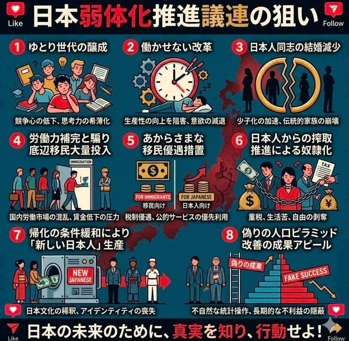 日本の危機を感じている人
