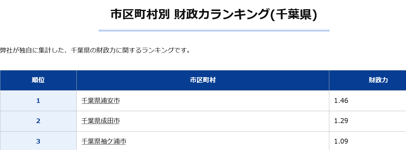 県民が語る県民性