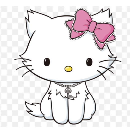 猫キャラランキングにドラえもんいるのどう思う？