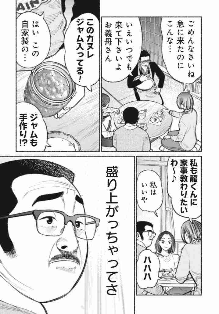 好きな漫画家