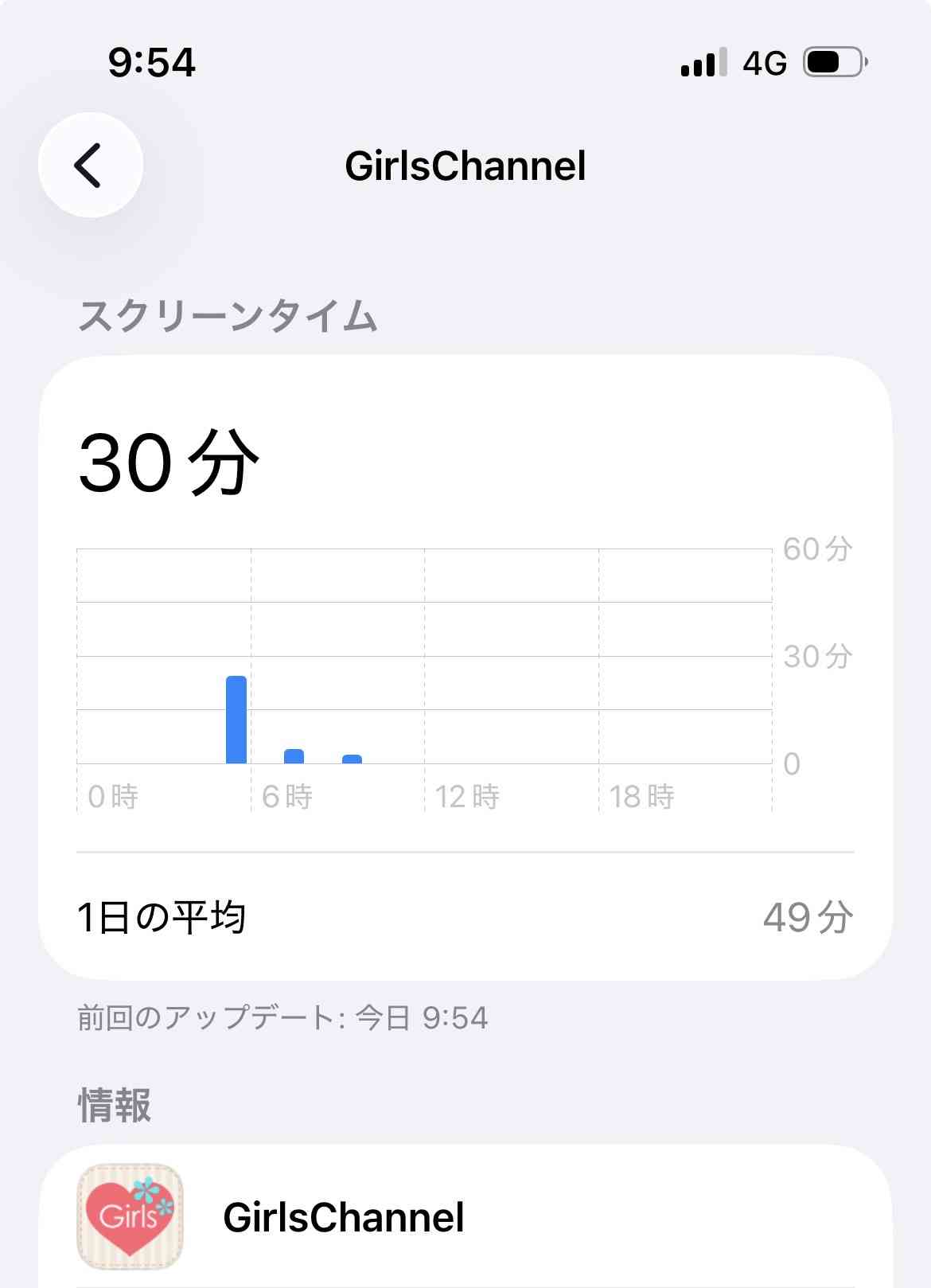 週末の夜にみんなが集まる夜更かし雑談トピpart13