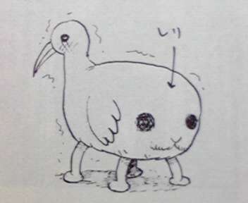 鳥の画像だけでどの作品か当てるトピ