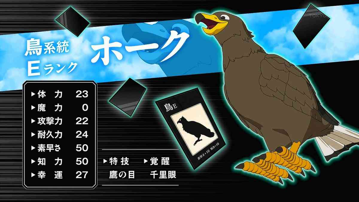 鳥の画像だけでどの作品か当てるトピ