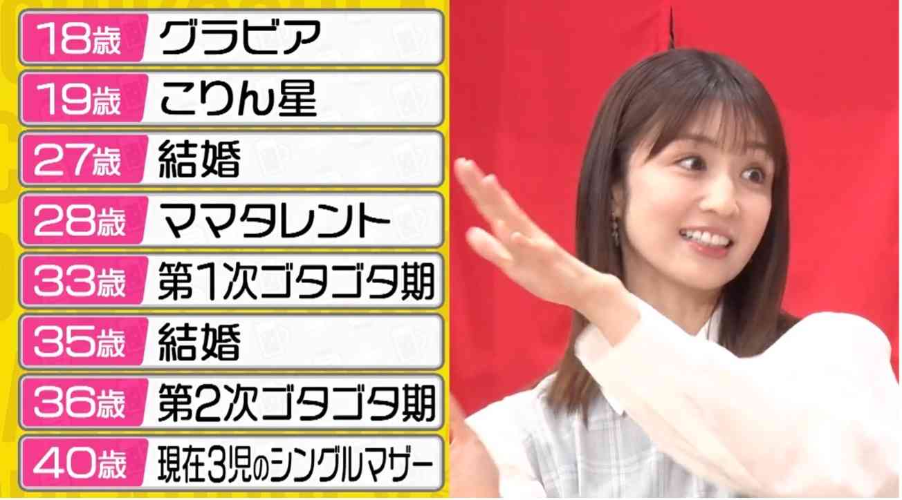 バツ2以上の人