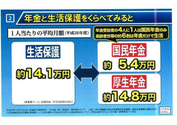 年金のこと話しませんか