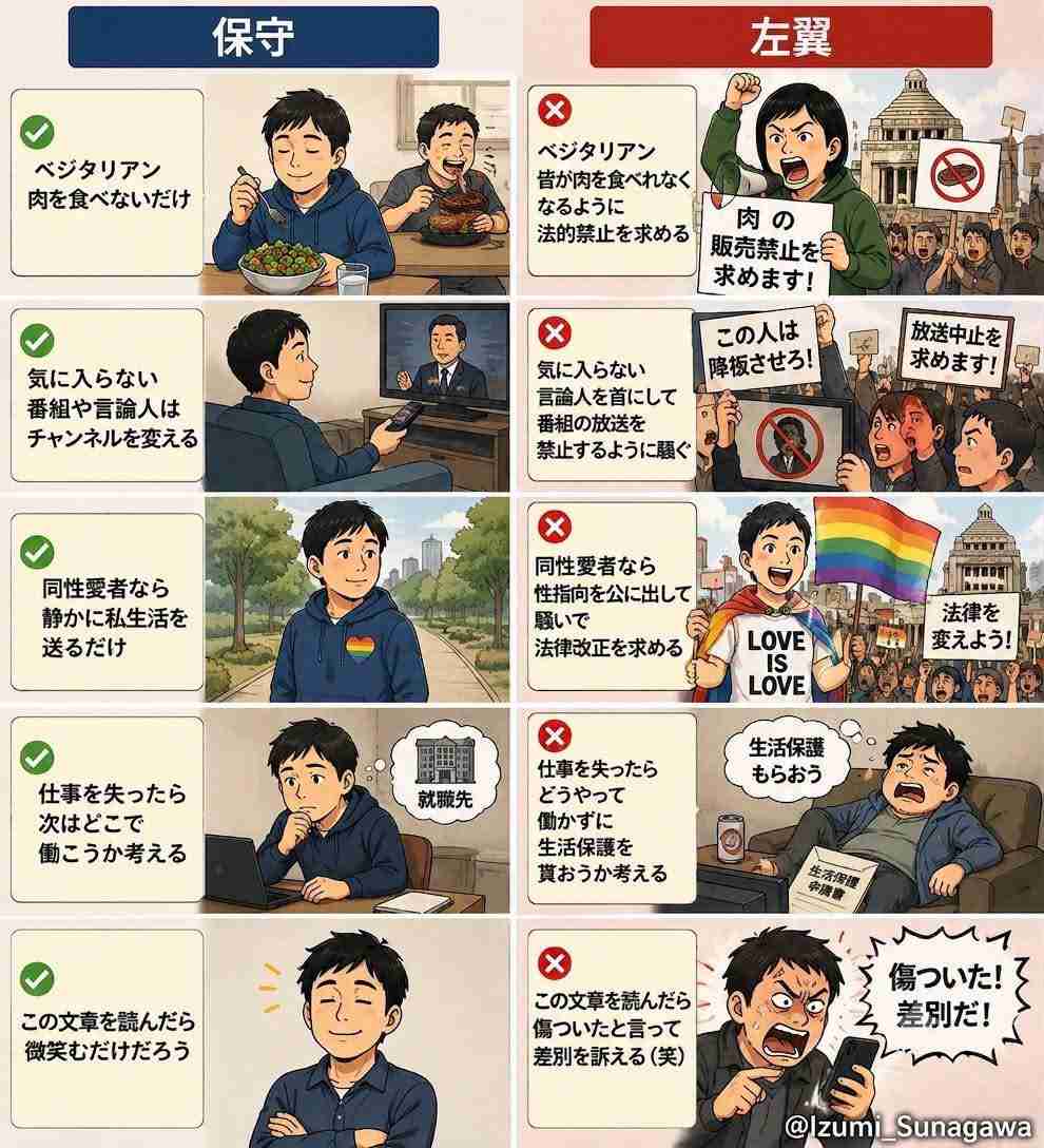 【小野田紀美大臣】「外国人政策は『厳格化しすぎ』というお叱りの声や『まだまだ甘いぞ』というお叱りの声も」