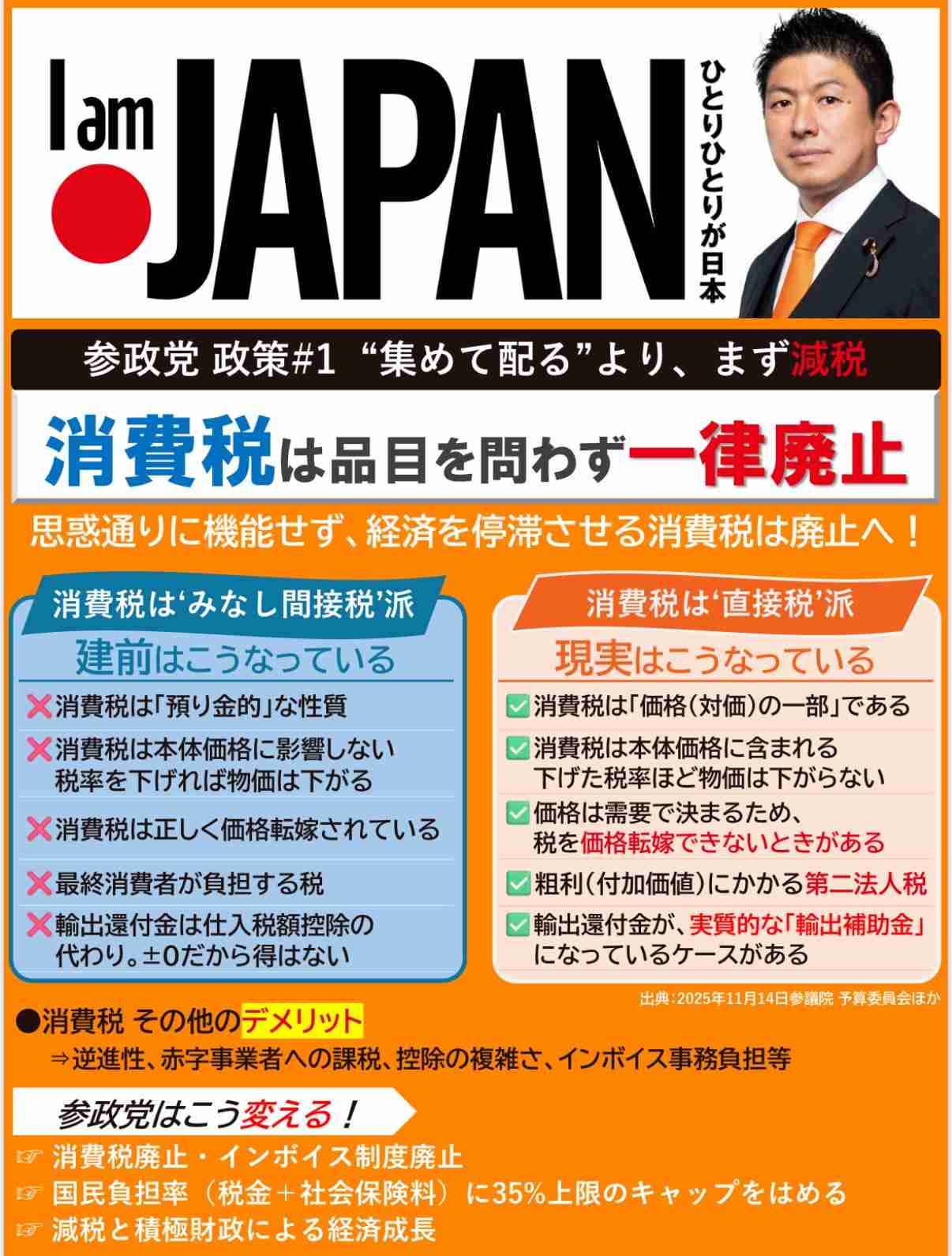 参政党の神谷代表、消費減税「天下の愚策」
