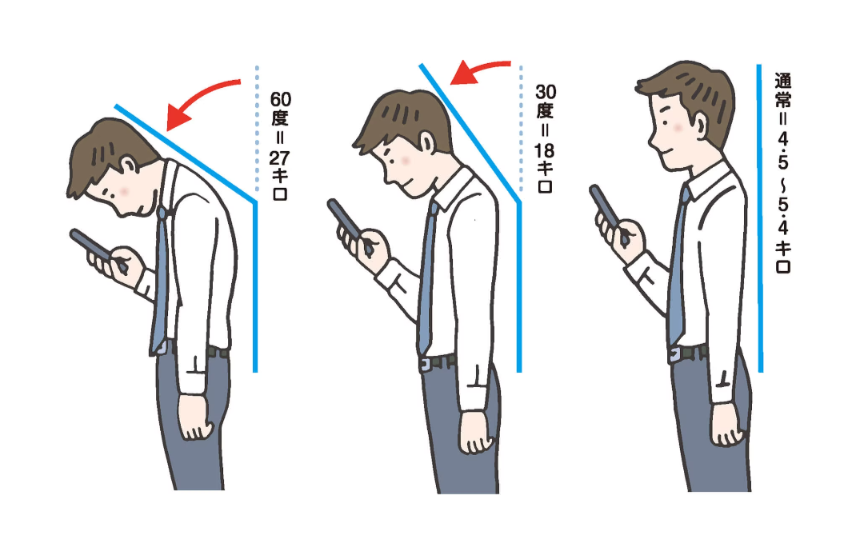 40代、気を付けたほうが良いこと