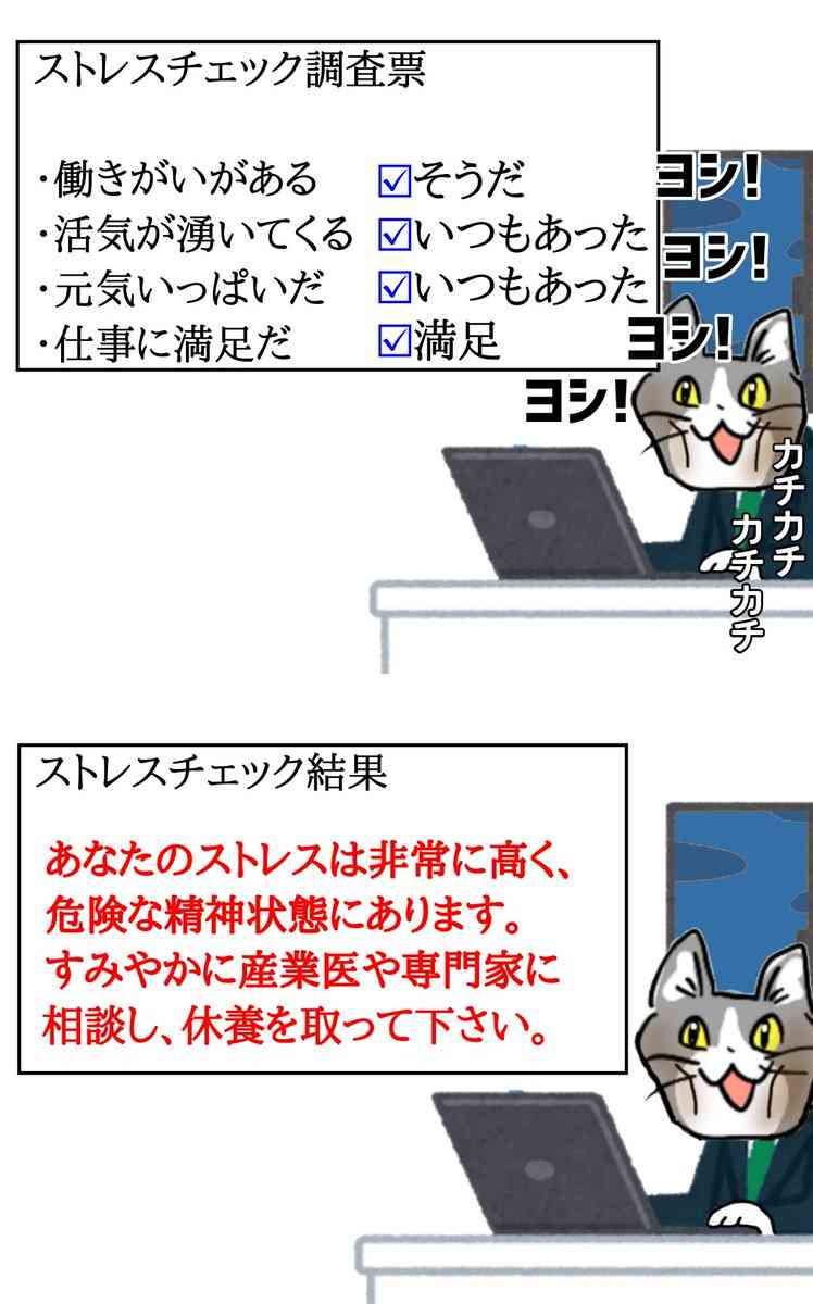 落ち込んだところから回復できない