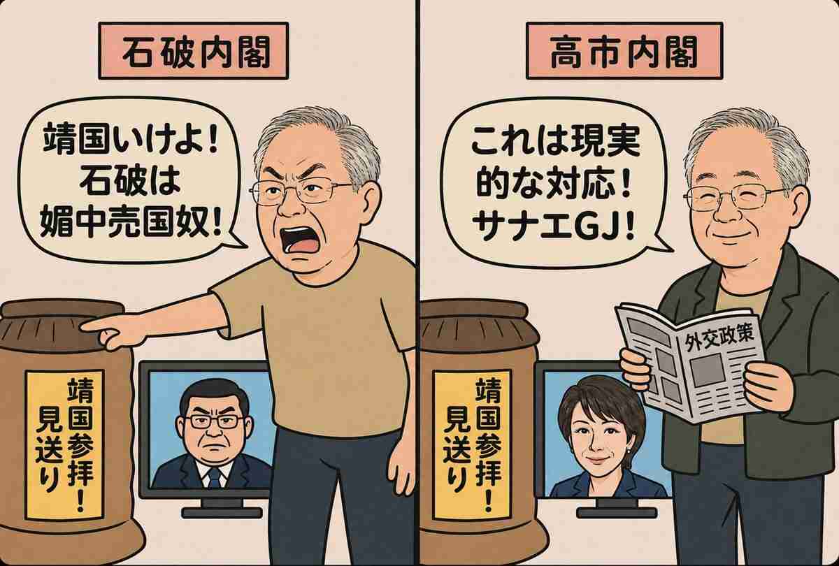 高市総理　靖国神社に直接参拝はせず「遥拝」　全国戦没者追悼式前に