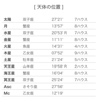 太宰治「人間失格」はなぜこんなにも人気なのか？