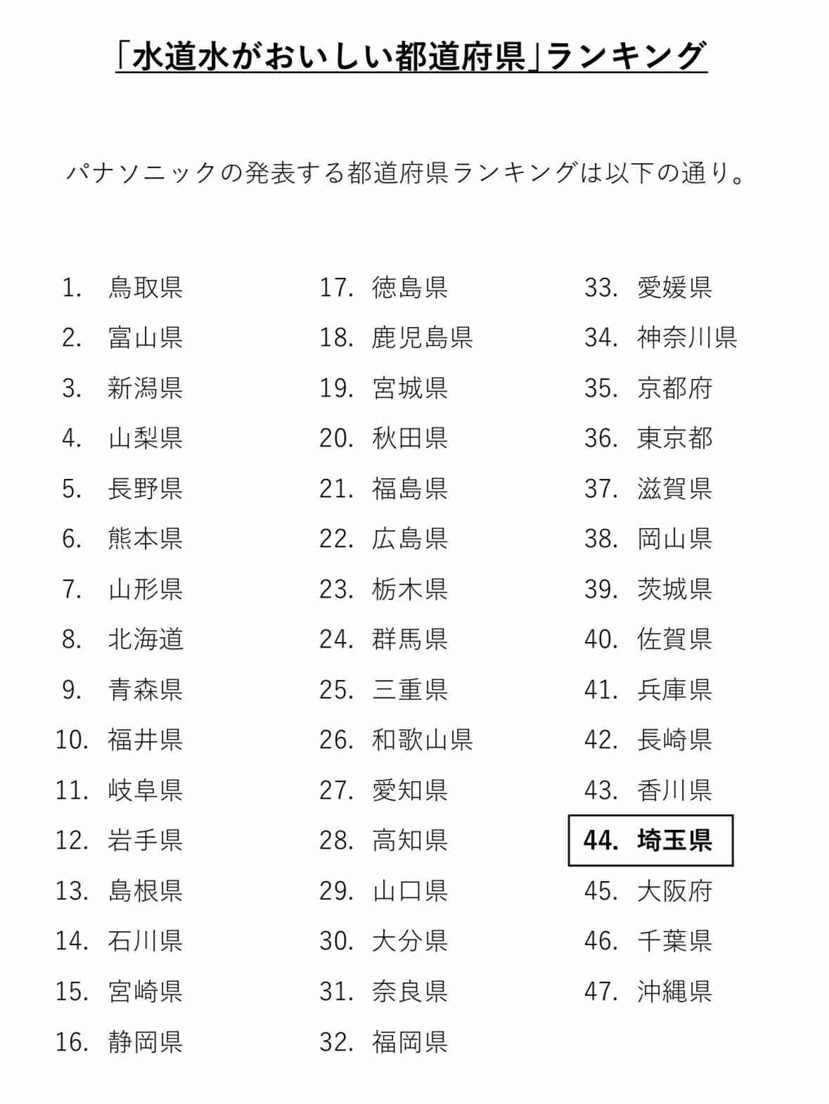 パックに水道水を入れて、冷蔵庫で色がついたら飲むという家に出会ってから他人の家の麦茶が飲めない→意外といることに驚きの声「水出しなんだが…」