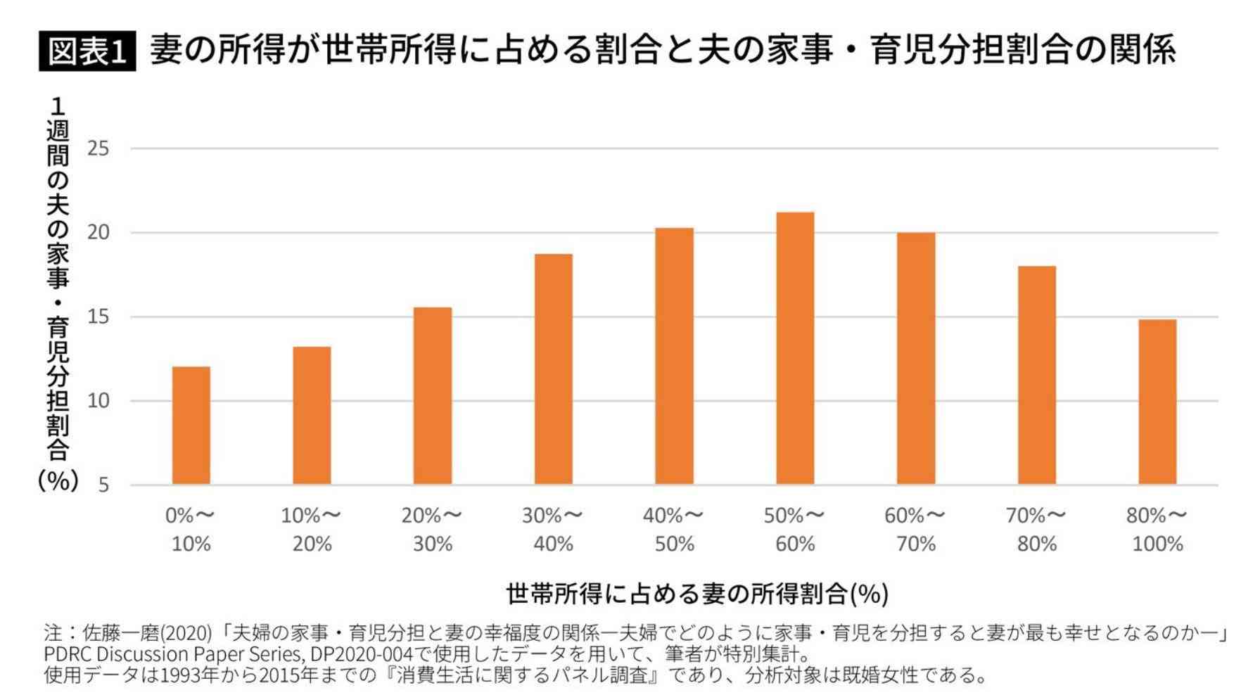 27歳男性が15歳女子と交際→1か月後に妊娠　まさかのカップルに小森純「どういう事？だいぶあぶねぇよ」