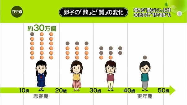 27歳男性が15歳女子と交際→1か月後に妊娠　まさかのカップルに小森純「どういう事？だいぶあぶねぇよ」